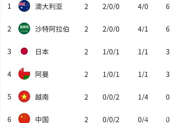 影片讲述了神秘组织星际移民局屡破奇案，不断粉碎外星人邪恶阴谋的冒险故事